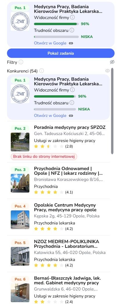 Wizytówka Google